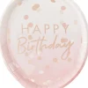 Talerzyki urodzinowe BALON różowe złoto (8szt.)